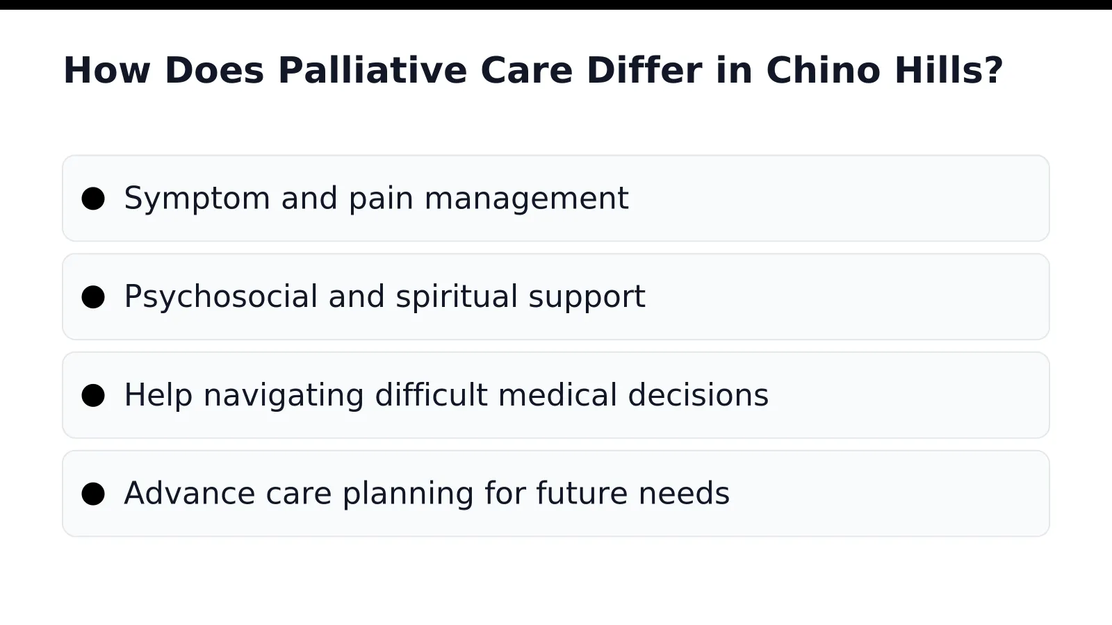 palliative care team supporting a patient in Chino Hills